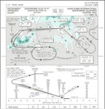 Approach To Kai Tak (HKG)